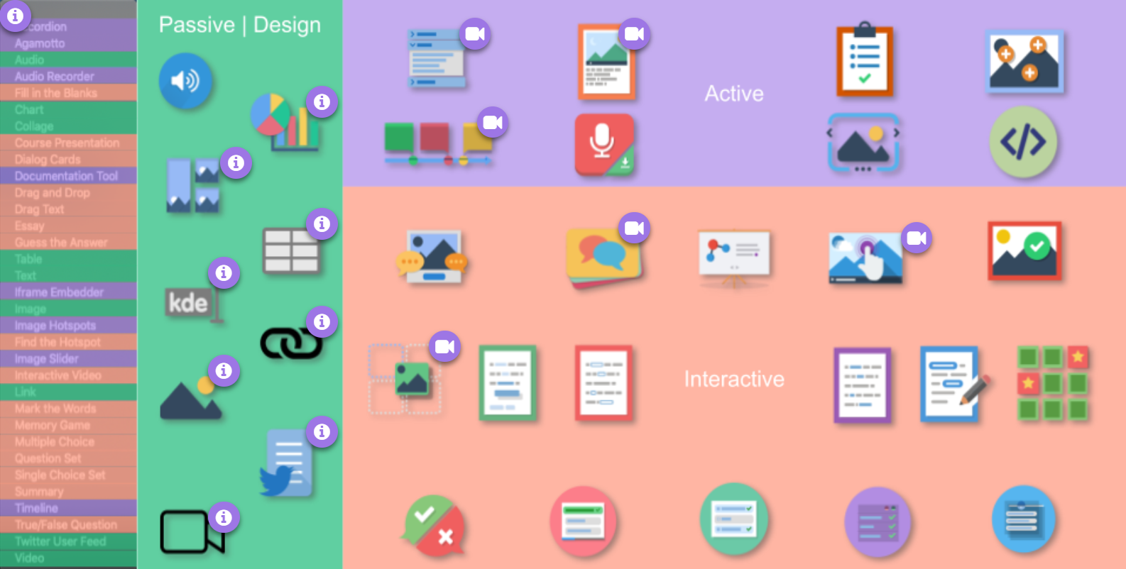 Responsive image