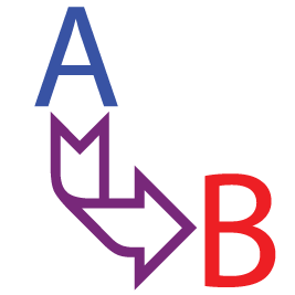 After completing course: German A1 Starter After completing course: German A1 Starter